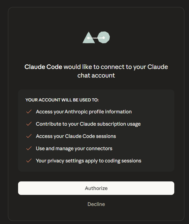 Authorize